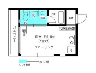 クロスフラットの物件間取画像